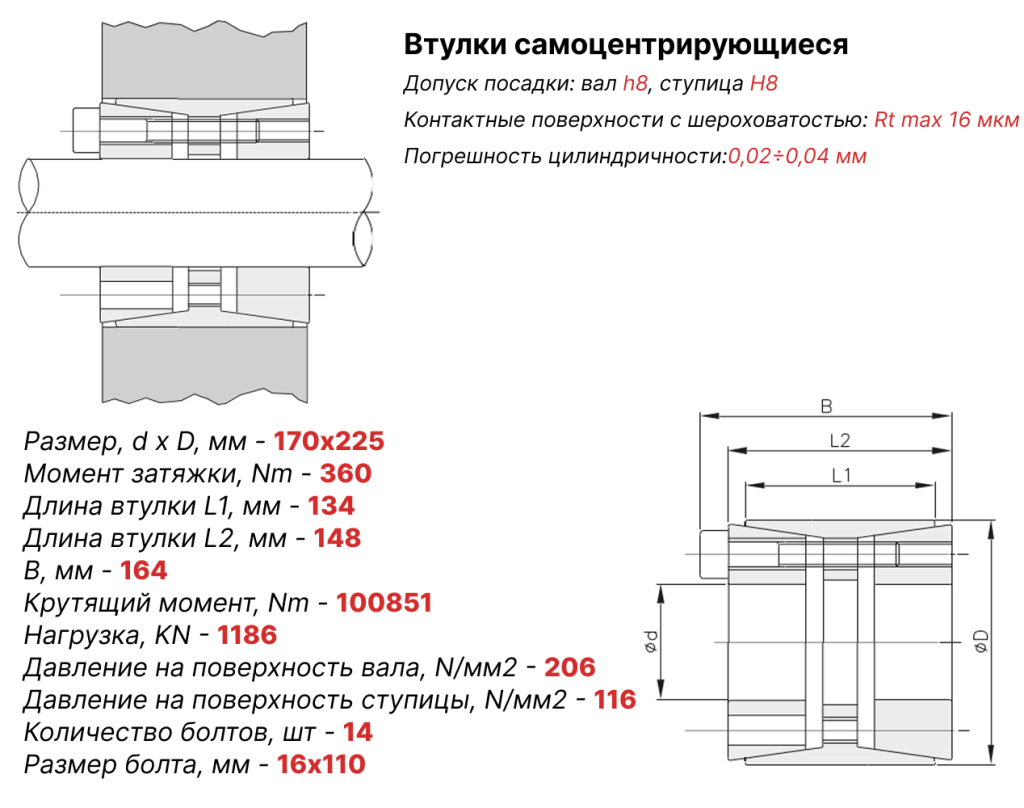 Чертеж втулка зажимная 170х225