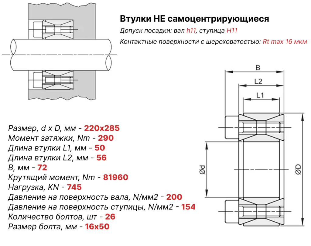 Чертеж втулка зажимная ВК40 220х285