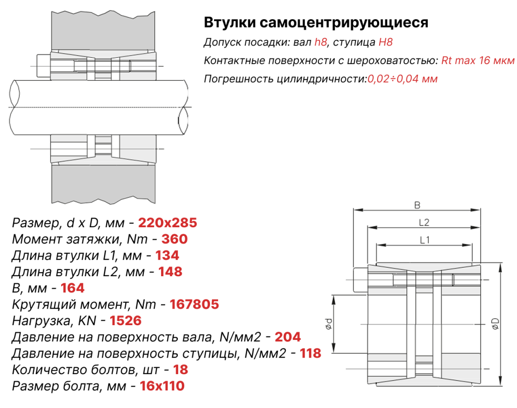 Чертеж втулка зажимная 220х285
