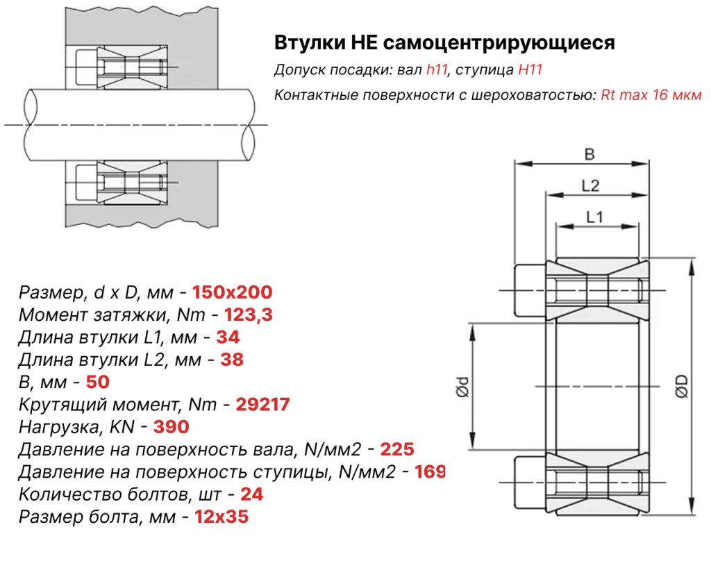 Чертеж втулка зажимная ВК40 150х200