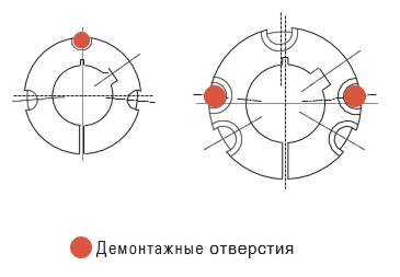 Разборка втулок тапербуш